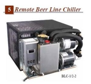 Glastender Remote Beer Line Chiller Diagram